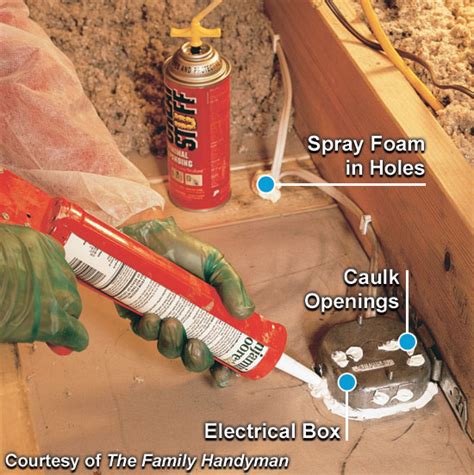 spray foam junction box|spray foam in electrical box.